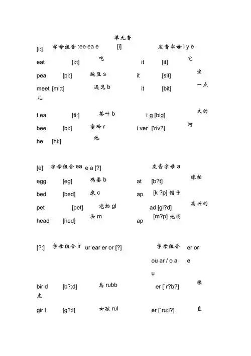 48个音标对应单词及音标