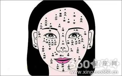 额头痣相图解大全_额头痣相详解