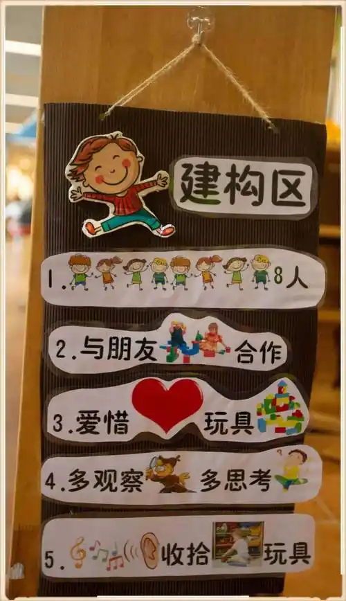 环创幼儿园教室环创布置主题墙区角真好看