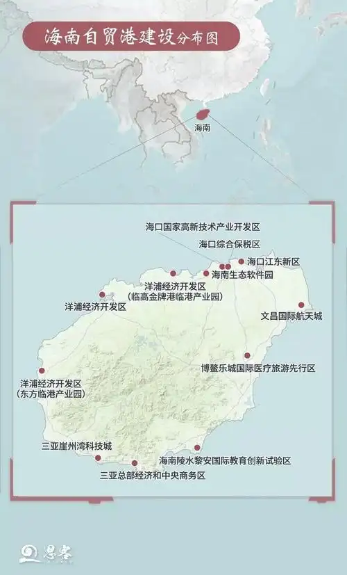 海南自贸港建设分布图.jpg
