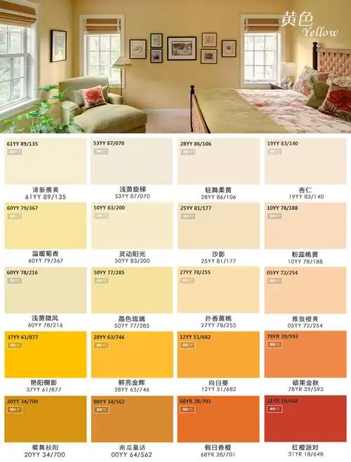 多乐士乳胶漆五合一竹炭抗甲醛金装净味室内家用自刷白色墙面漆涂料