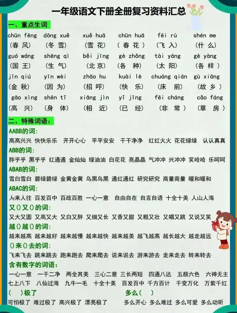 一年级语文下册全册复习资料汇总.特殊词语,生字,近义词,反义 - 抖音
