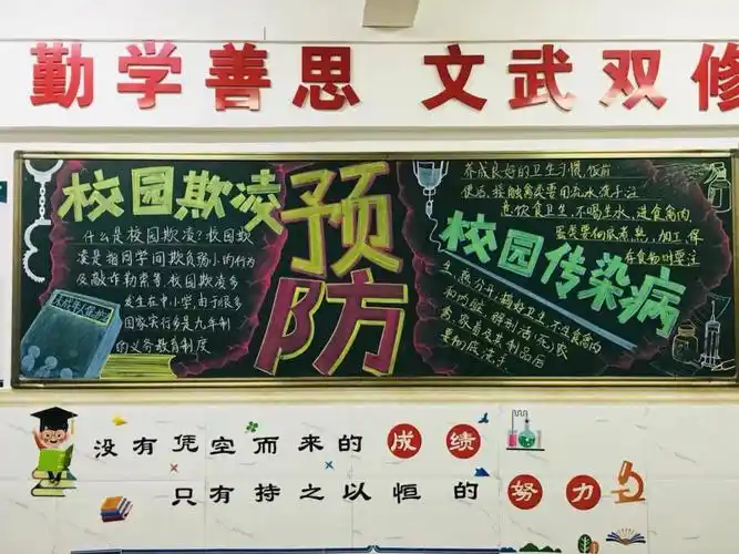 【班级建设】预防校园暴力黑板报