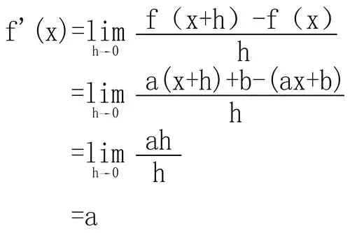 指数函数求导公式是什么常用初等函数的导函数公式