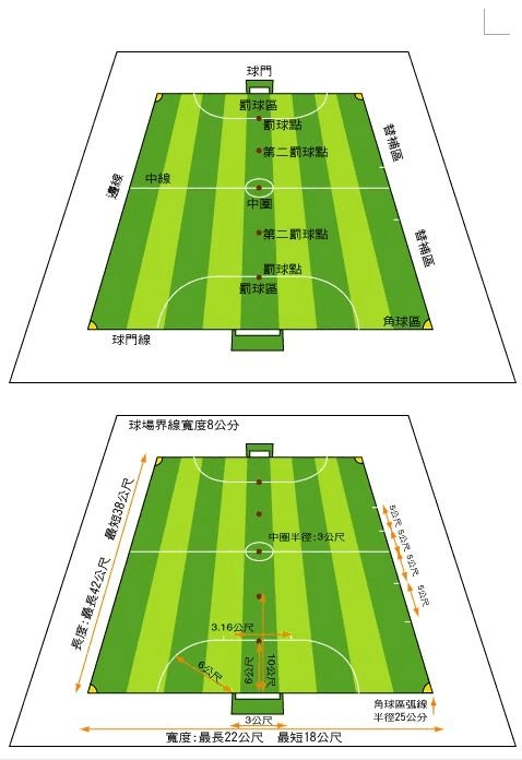 2012年5人制足球比赛规则_word文档在线阅读与下载_免费文档