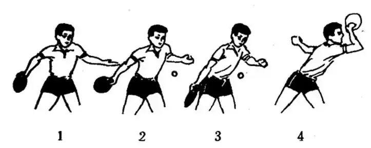 前冲弧圈球技术第四集教学视频_(乒乓球自学网)