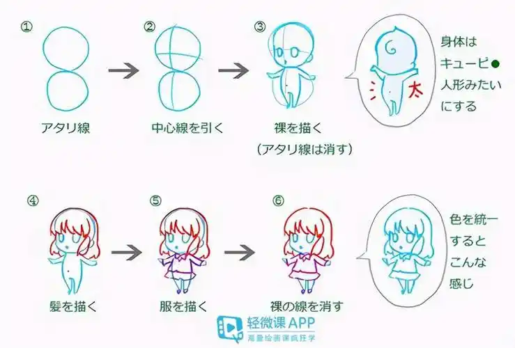 如何画q版的动漫人物画q版人物的教程