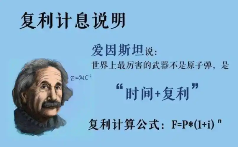 其它 赚钱的秘密:杠杆加复利 写美篇  关于复利的威力,有一个古老的