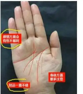 如此手相,注定婚姻一生坎坷,波折多多,命苦之人