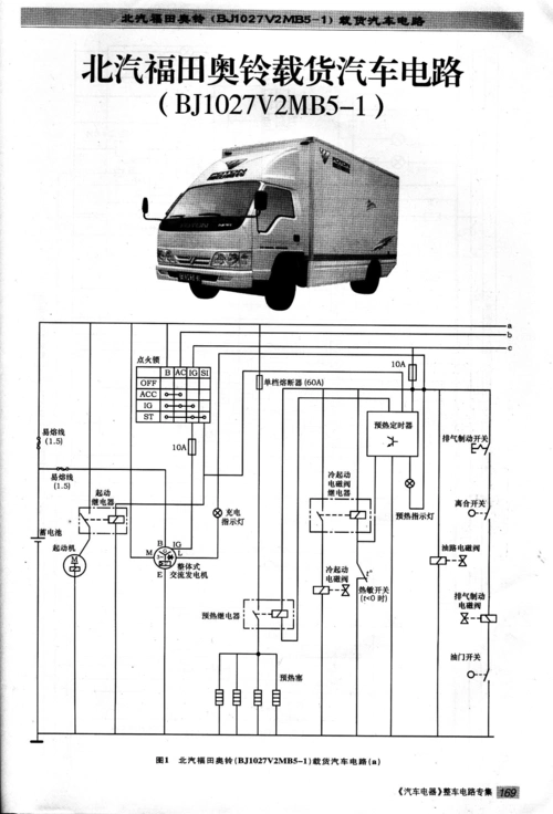 福田奥铃载货汽车电路图