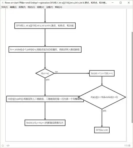 南京地铁最短路径以及最少换乘算法c  不用类