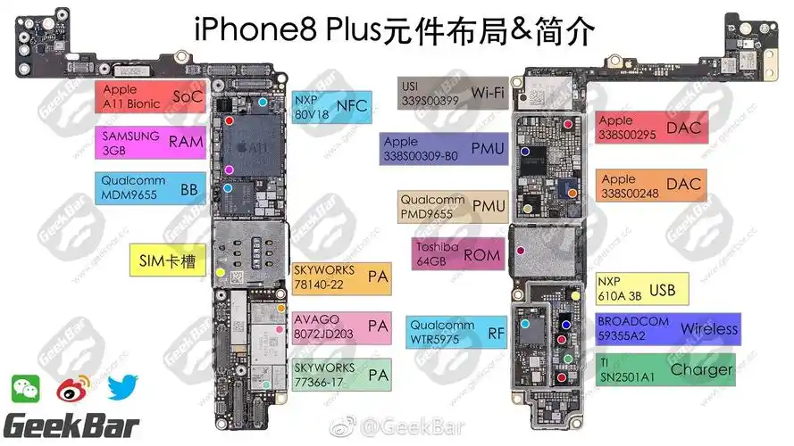 iphone 8 plus完全拆解:玻璃后壳碎成渣-苹果,iphone 8,iphone 8 plus