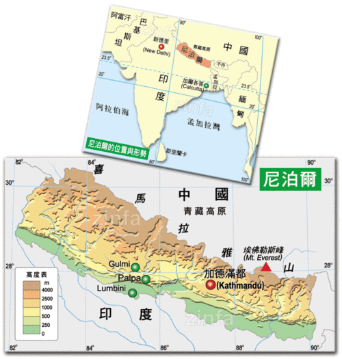 尼泊尔地理位置尼泊尔地图尼泊尔联邦民主共和国,简称尼泊尔,为南亚