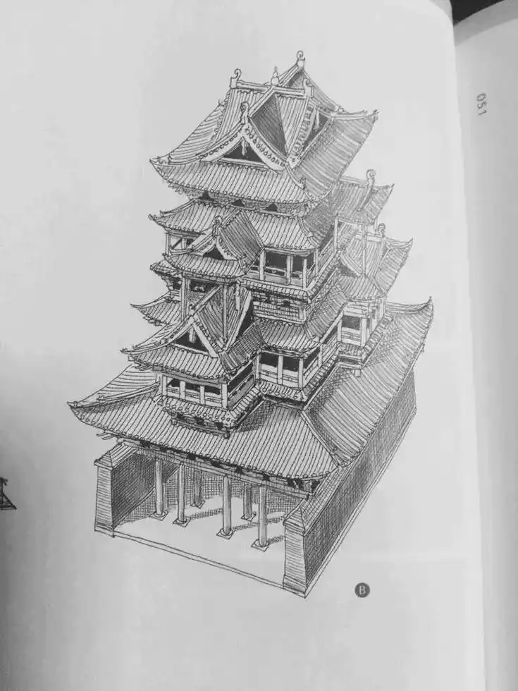 寺院手绘. - 全案设计 - 抖音