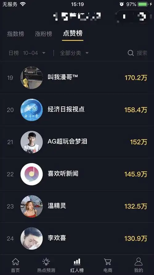 抖音作品两天点赞100多(抖音说点赞一天可以做两三百是真的吗?