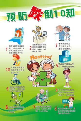647海报印制展板素材260医院预防跌倒10知(1)