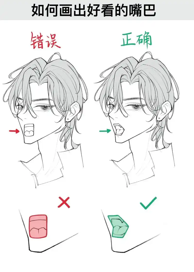 如何画出好看的嘴巴.#人体结构 #绘画教程 #板绘 #二次元 - 抖音