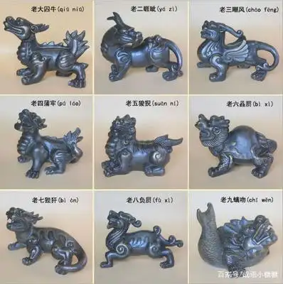 疯狂猜成语:你知道"龙生九子"是哪九子吗