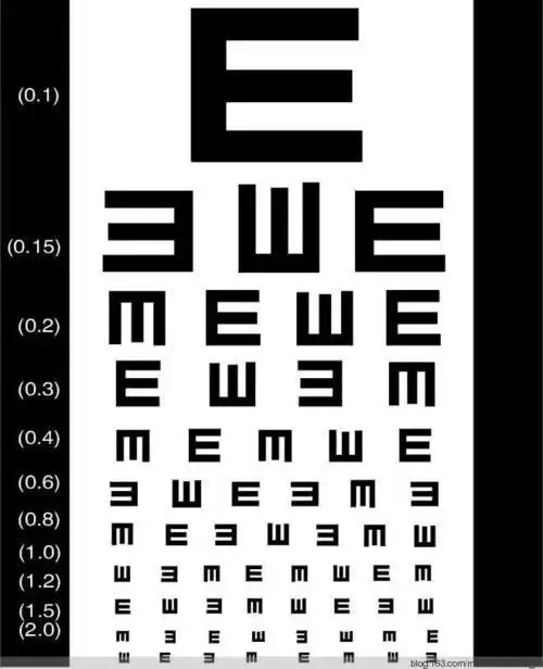 儿童测视力简笔画