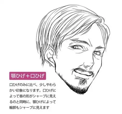 动漫人物大叔的胡子怎么画?估计都没人会打开