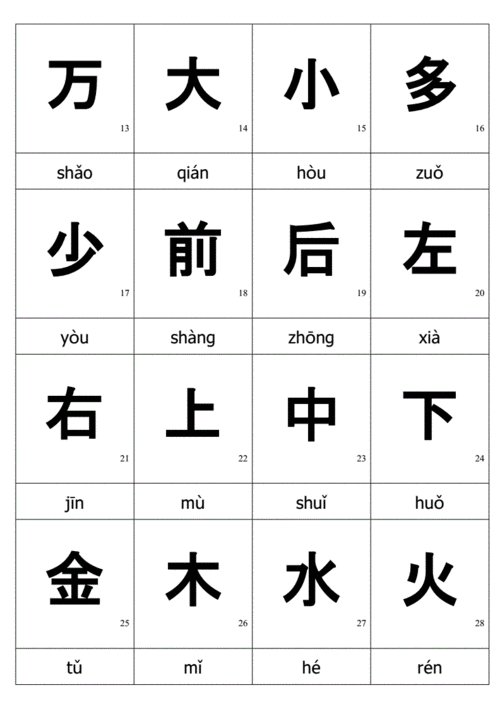 幼儿识字卡片1无图有拼音可打印doc10页