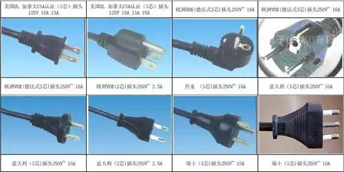 各国电源线插头式样