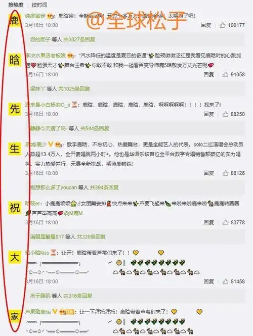 疯狂!鹿晗粉丝用头像控评,昔日"顶流"风采依旧