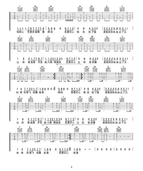 过火吉他谱c调简单版张信哲过火吉他弹唱谱