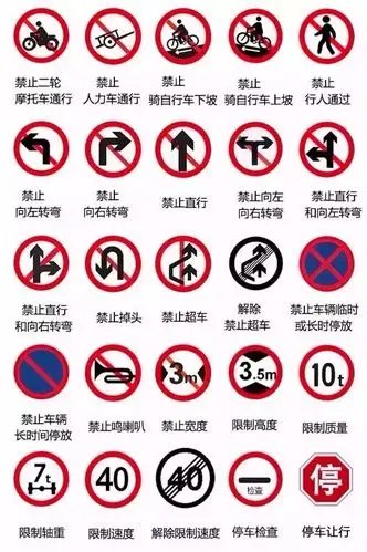 【应急课堂】交通标志大盘点  你能看懂几个?