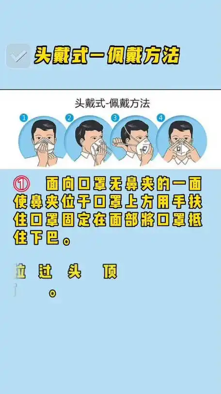 防疫小贴士 | 如何正确佩戴n95口罩!