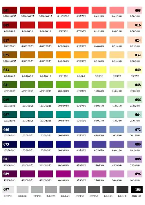 调色卡 - aing的日志 - 食品论坛 - powered by discuz!