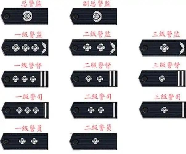 警衔分为5等13级,该怎么区分?《扫黑风暴》是个不错的突破点