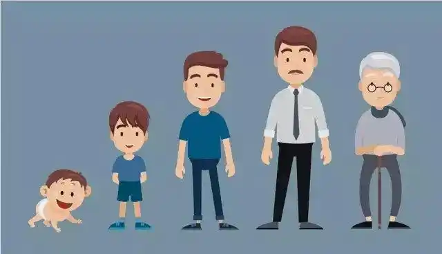 确实是这样的,老年人并不是缺牙唯一群体,少年,青年人,中年人都可能"