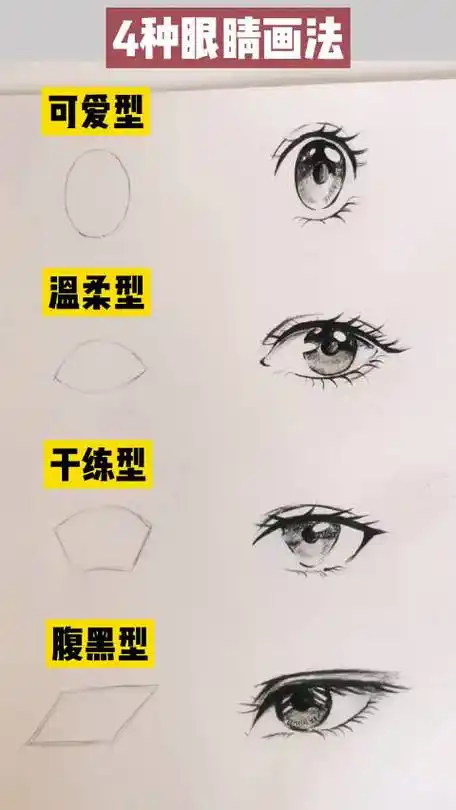 一看就会的眼睛画法,一起来学吧!|二次元_新浪新闻