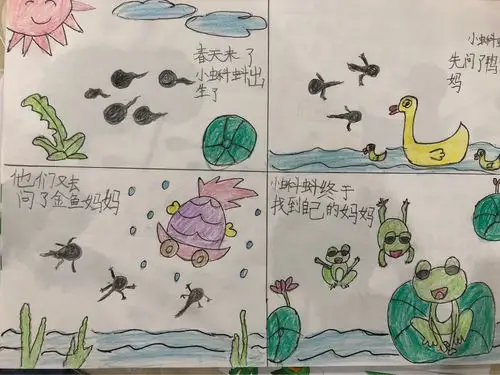 小蝌蚪找妈妈——二(8)班的创意作业