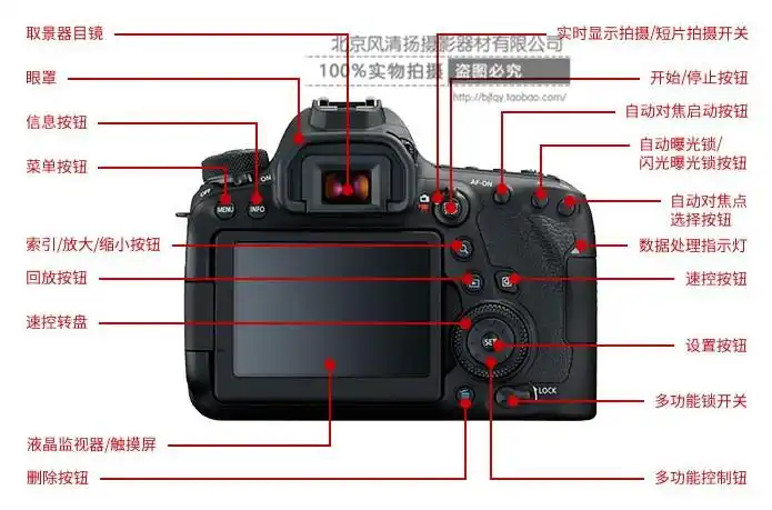 关于佳能6d2 mark ii单反相机按键的详细解释 按键图解 有什么作用 按
