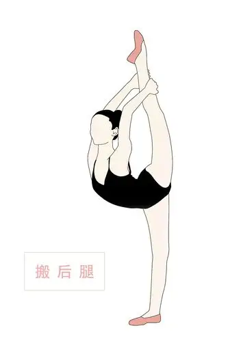 十月一在家练舞蹈基本功的作业已布置,请家长查收