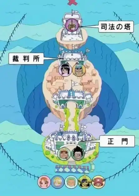 《 a target="_blank" href="/item/海贼王/8904" data