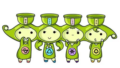 写美篇  为了让幼儿更直观的了解垃圾分类知识,倡导幼儿做文明环保者