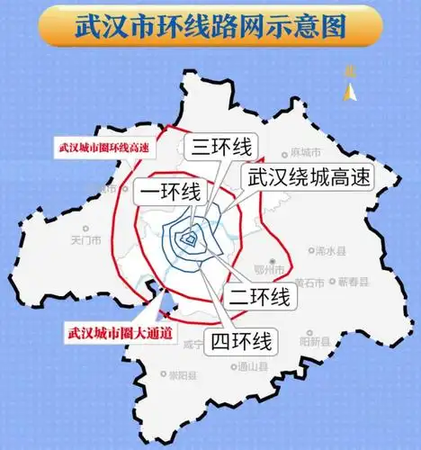 除了城市群"新环线",武汉市既有环线也将迎来新变化.