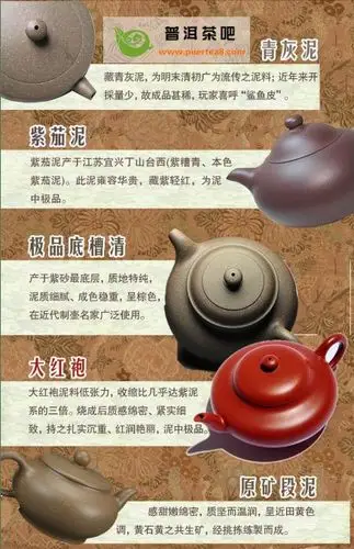 紫砂壶中紫砂泥料详细图解