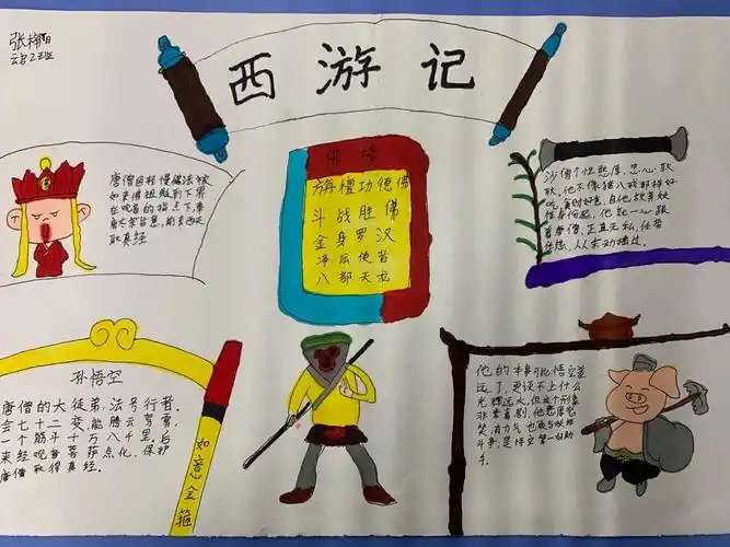 云启2班十七周"西游记小报"展