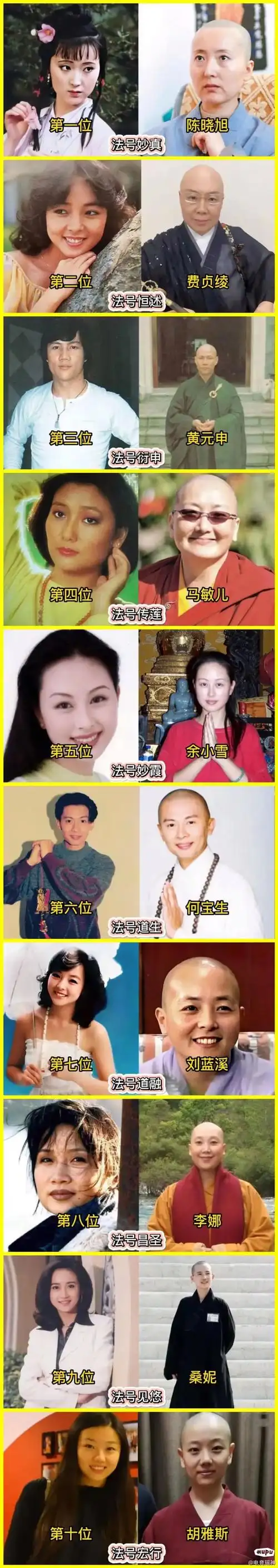 10位看破红尘皈依佛门的明星,红楼梦中林黛玉,一代英雄霍元甲,你还