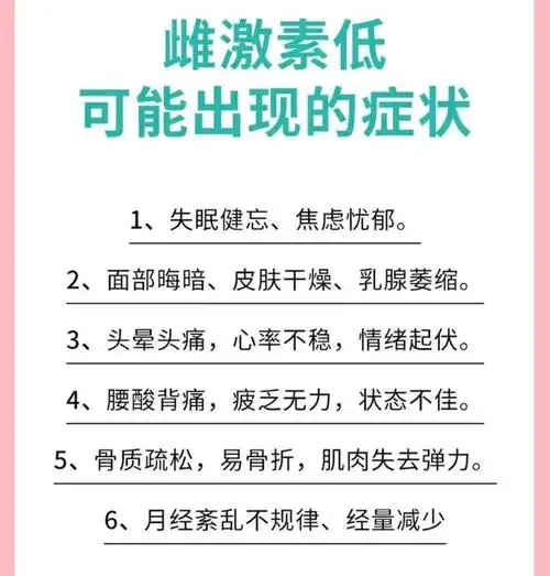网易首页>网易号>正文申请入驻>但补充雌激素,有时不需要大动干戈的