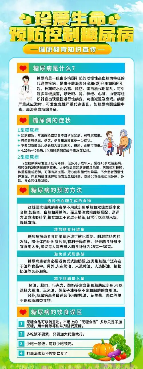 预防控制糖尿病知识展架图片