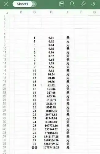 老丈人见面第一天只收1分钱彩礼,小伙以为占便宜却亏到吐血!