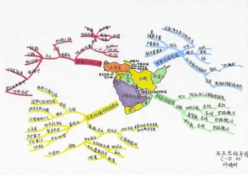 《世界地理》思维导图作业展(璀璨十五)