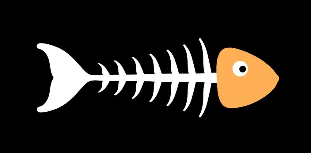 ppt鱼骨图居然这么好用