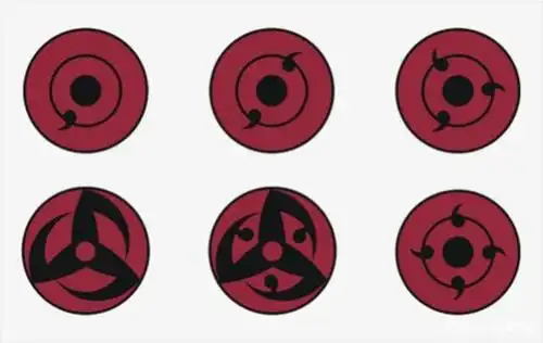 写轮眼的成长如下: 1～3勾玉几乎差不多 1勾玉 不知道 2勾玉 能够看清