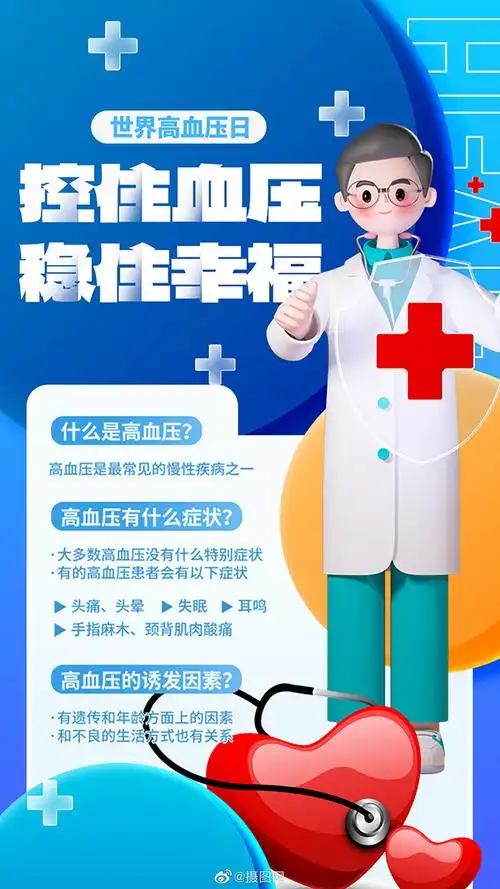 海报设计|5.17世界高血压日 今天是世界高血压日……_高清图集_新浪网